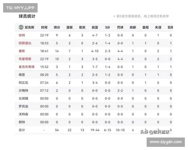 火箭nba 2021年赛程 火箭nba 2021年赛程