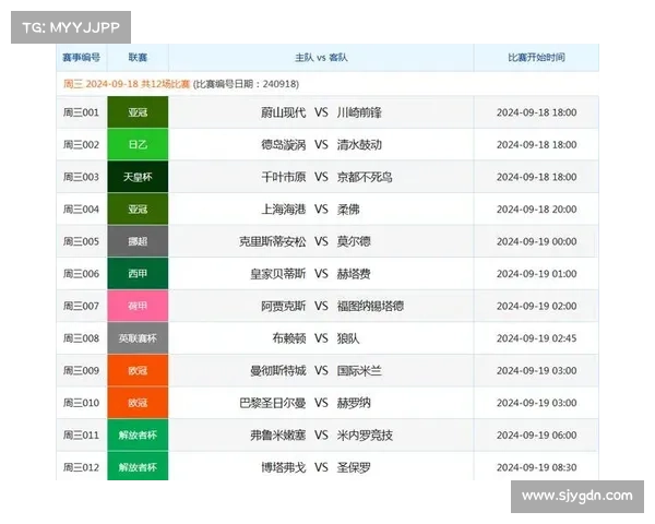 竞彩下期赛事(竞彩时间表) 竞彩下期赛事(竞彩时间表)